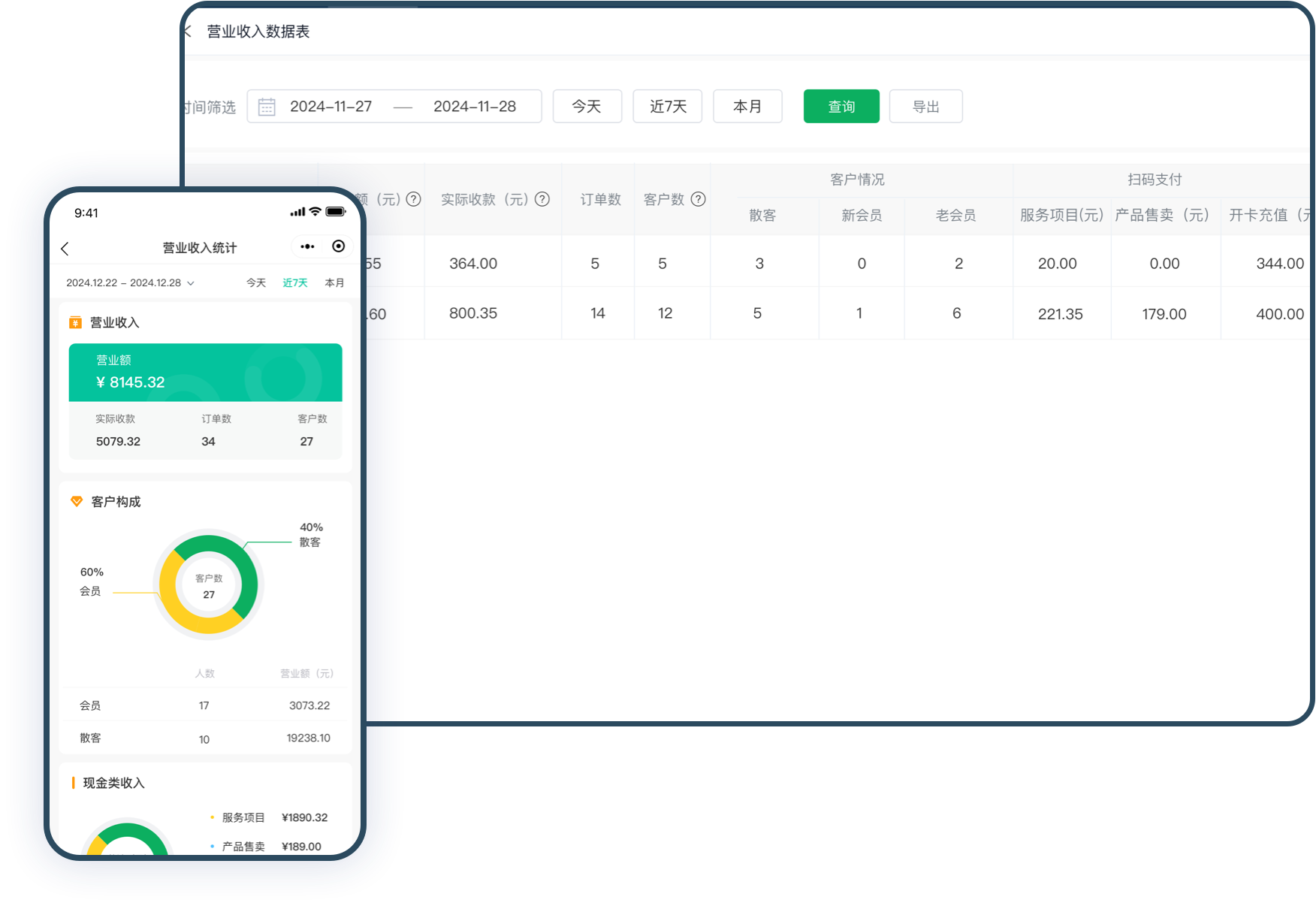 营业报表界面