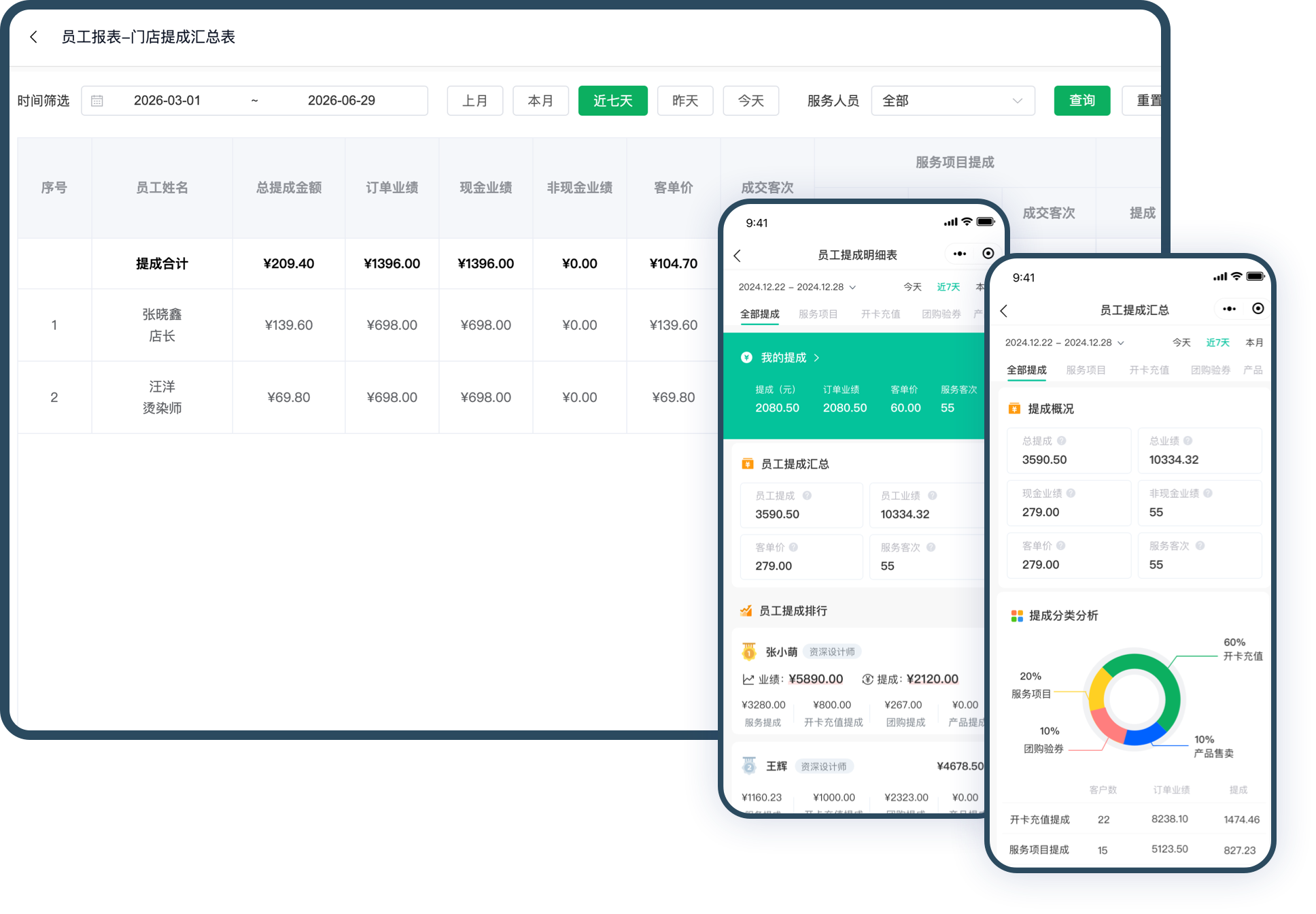 员工提成报表界面