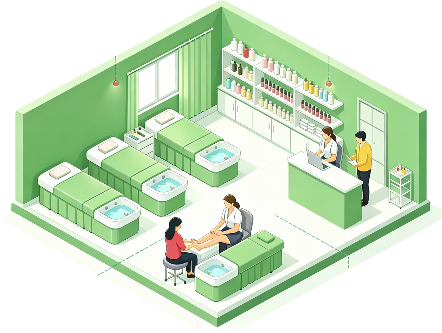 门店系统
