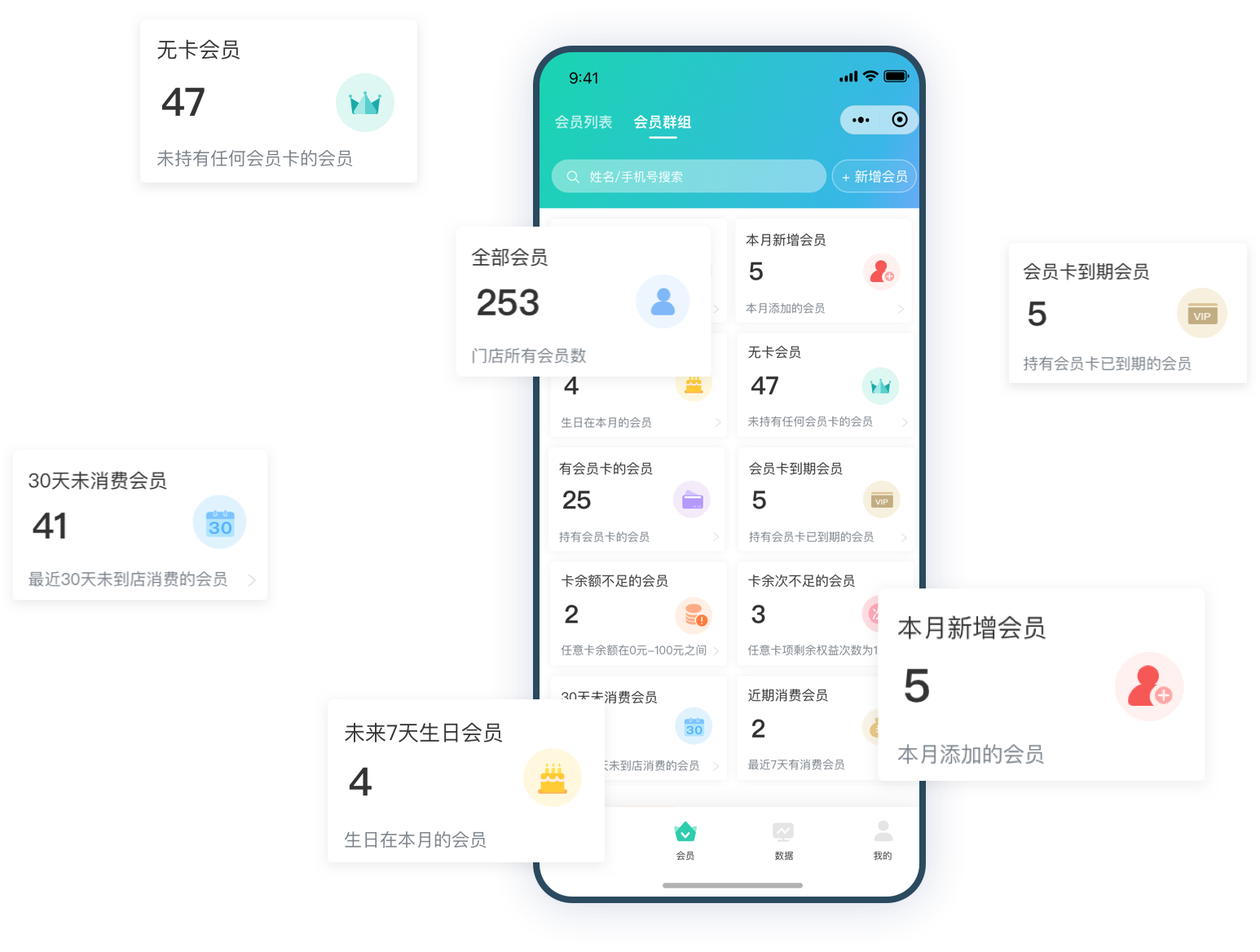 会员分组界面